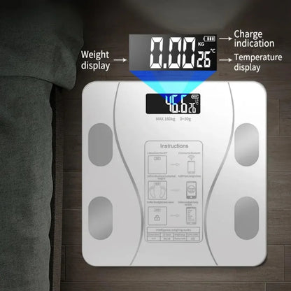 Everyday Smart Compact Weight Scale